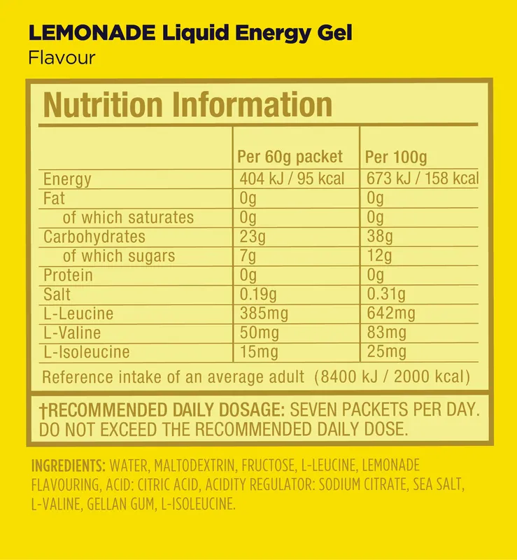 Geles Gu Liquidos Caja 12 Unidades Lemonade
